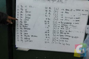 papan nama daftar korban banjir meninggal dan hilang, foto dok 